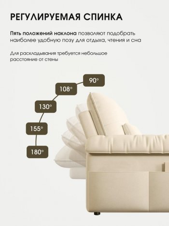 Диван-кровать ЛУНО 160см в Чулым - mebel154.com