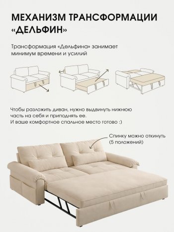 Диван-кровать ЛУНО 160см в Чулым - mebel154.com