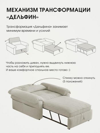 Кресло-кровать ЛУНО 105см в Чулым - mebel154.com