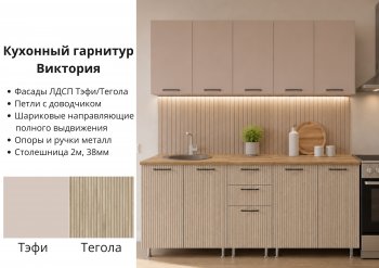 КГ Виктория 2м в Чулым - mebel154.com
